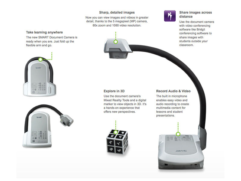SMART Document Camera 450